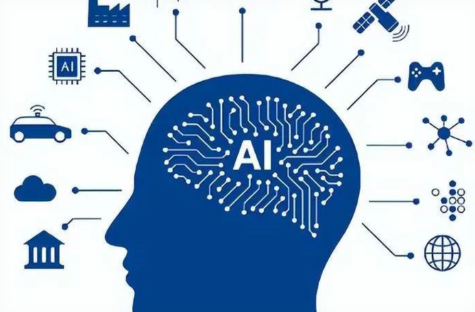 蚌埠优化企业行业发展机遇、挑战与前景整体分析