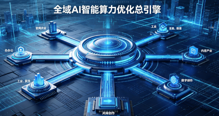蚌埠AI算力优化赋能数字生态 智能技术迭代激活产业发展新动能