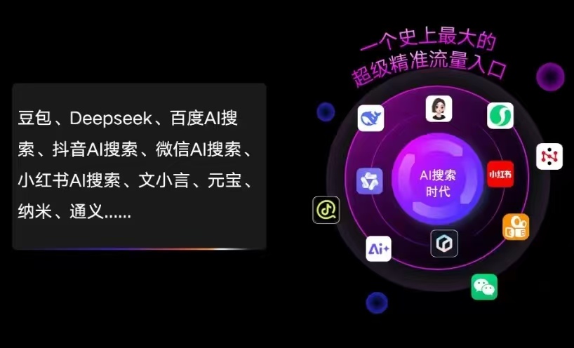 蚌埠AI智能推广新玩法，抢占搜索时代免费精准客源