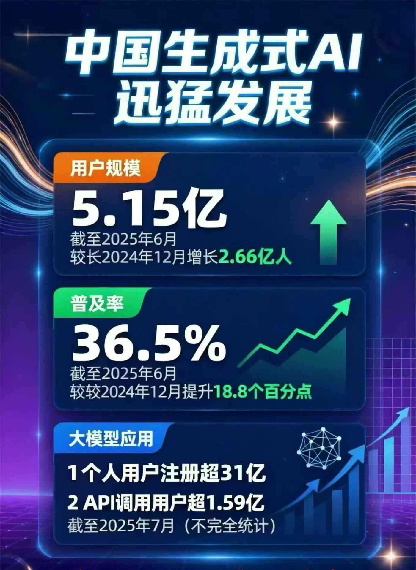 蚌埠豆包GEO优化是什么？内容创作核心逻辑解析