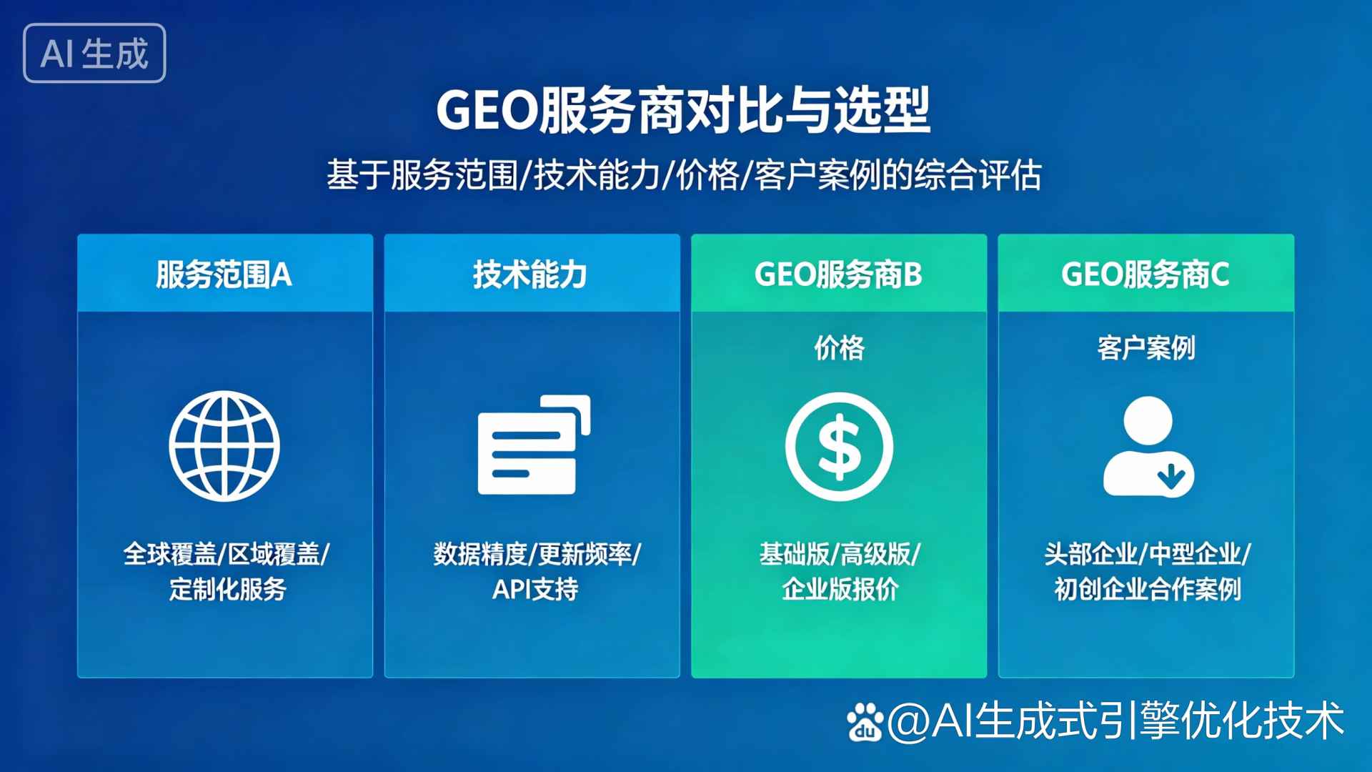 蚌埠GEO优化服务商该如何选择？聊聊生成式引擎优化行业现状